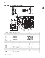 Preview for 966 page of Lexmark X95x Service Manual