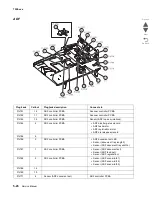 Preview for 970 page of Lexmark X95x Service Manual