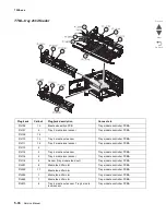 Preview for 980 page of Lexmark X95x Service Manual