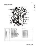 Preview for 989 page of Lexmark X95x Service Manual