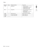 Preview for 990 page of Lexmark X95x Service Manual