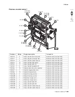 Preview for 993 page of Lexmark X95x Service Manual