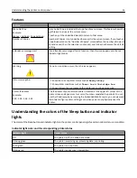 Предварительный просмотр 16 страницы Lexmark XC2100 Series User Manual