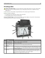 Предварительный просмотр 38 страницы Lexmark XC2100 Series User Manual