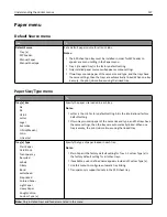 Предварительный просмотр 127 страницы Lexmark XC2100 Series User Manual