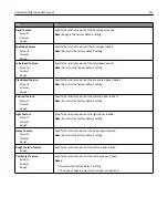 Предварительный просмотр 131 страницы Lexmark XC2100 Series User Manual