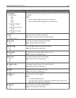 Предварительный просмотр 163 страницы Lexmark XC2100 Series User Manual