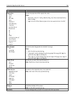 Предварительный просмотр 166 страницы Lexmark XC2100 Series User Manual