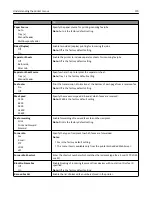 Предварительный просмотр 170 страницы Lexmark XC2100 Series User Manual