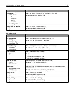 Предварительный просмотр 171 страницы Lexmark XC2100 Series User Manual