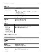 Предварительный просмотр 172 страницы Lexmark XC2100 Series User Manual