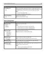 Предварительный просмотр 174 страницы Lexmark XC2100 Series User Manual