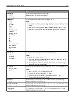 Предварительный просмотр 176 страницы Lexmark XC2100 Series User Manual