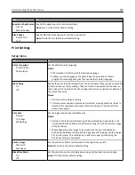 Предварительный просмотр 188 страницы Lexmark XC2100 Series User Manual