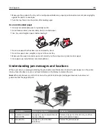 Предварительный просмотр 244 страницы Lexmark XC2100 Series User Manual