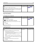 Предварительный просмотр 276 страницы Lexmark XC2100 Series User Manual