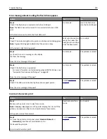 Предварительный просмотр 279 страницы Lexmark XC2100 Series User Manual