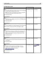 Предварительный просмотр 282 страницы Lexmark XC2100 Series User Manual