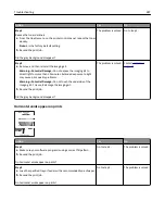 Предварительный просмотр 287 страницы Lexmark XC2100 Series User Manual