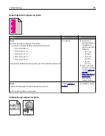 Предварительный просмотр 295 страницы Lexmark XC2100 Series User Manual