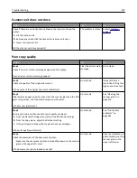 Предварительный просмотр 307 страницы Lexmark XC2100 Series User Manual