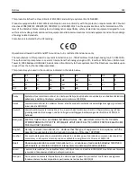 Предварительный просмотр 334 страницы Lexmark XC2100 Series User Manual