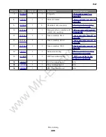 Preview for 9 page of Lexmark XC2130 Service Manual