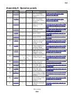 Preview for 11 page of Lexmark XC2130 Service Manual