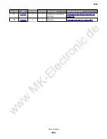 Preview for 12 page of Lexmark XC2130 Service Manual