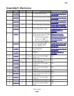 Preview for 14 page of Lexmark XC2130 Service Manual