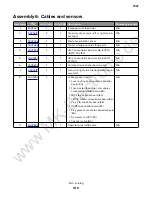 Предварительный просмотр 17 страницы Lexmark XC2130 Service Manual