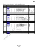 Предварительный просмотр 20 страницы Lexmark XC2130 Service Manual