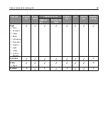 Preview for 60 page of Lexmark XC2130 User Manual