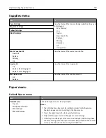 Preview for 120 page of Lexmark XC2130 User Manual