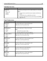 Preview for 124 page of Lexmark XC2130 User Manual