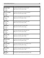 Preview for 126 page of Lexmark XC2130 User Manual