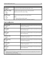 Preview for 127 page of Lexmark XC2130 User Manual