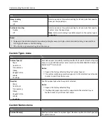 Preview for 128 page of Lexmark XC2130 User Manual