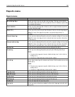 Preview for 130 page of Lexmark XC2130 User Manual