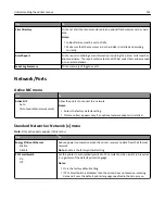 Preview for 131 page of Lexmark XC2130 User Manual