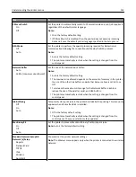 Preview for 132 page of Lexmark XC2130 User Manual