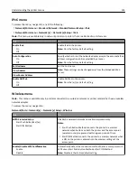 Preview for 135 page of Lexmark XC2130 User Manual