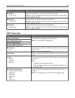 Preview for 138 page of Lexmark XC2130 User Manual