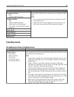 Preview for 139 page of Lexmark XC2130 User Manual