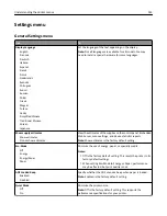 Preview for 143 page of Lexmark XC2130 User Manual