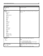 Preview for 144 page of Lexmark XC2130 User Manual