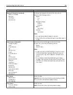 Preview for 146 page of Lexmark XC2130 User Manual