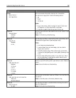 Preview for 148 page of Lexmark XC2130 User Manual