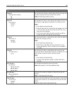 Preview for 149 page of Lexmark XC2130 User Manual