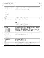 Preview for 151 page of Lexmark XC2130 User Manual